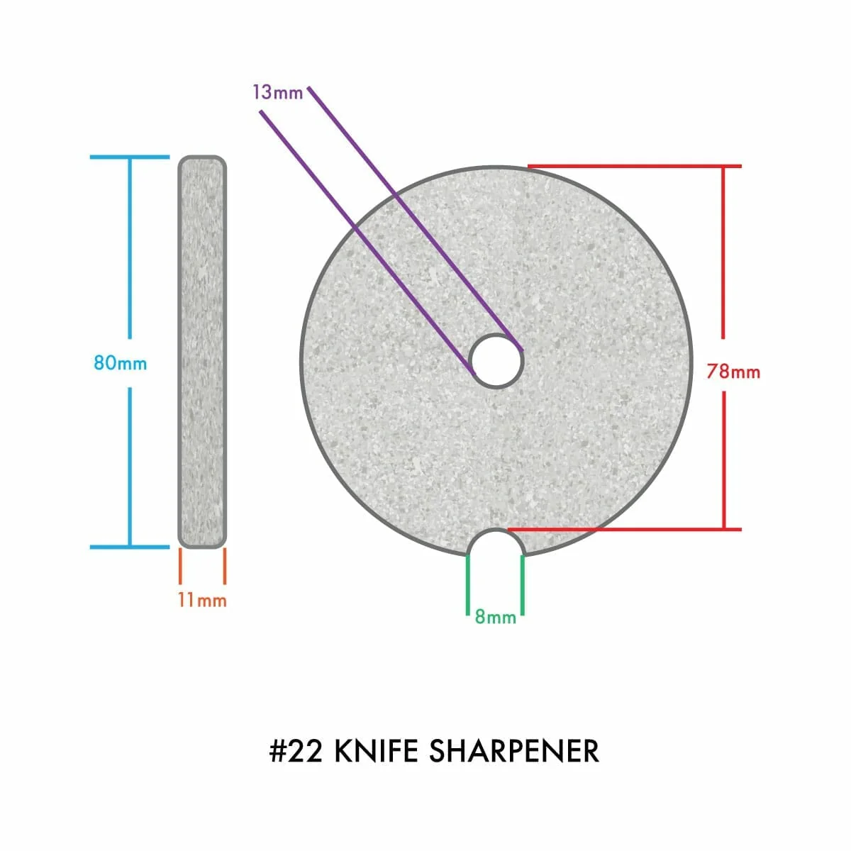 #22 Meat Grinder Knife & Plate Sharpening System, COARSE - Image 5