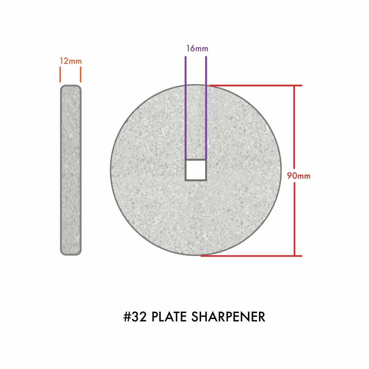 #32 Meat Grinder Knife & Plate Sharpening System, COARSE - Image 4